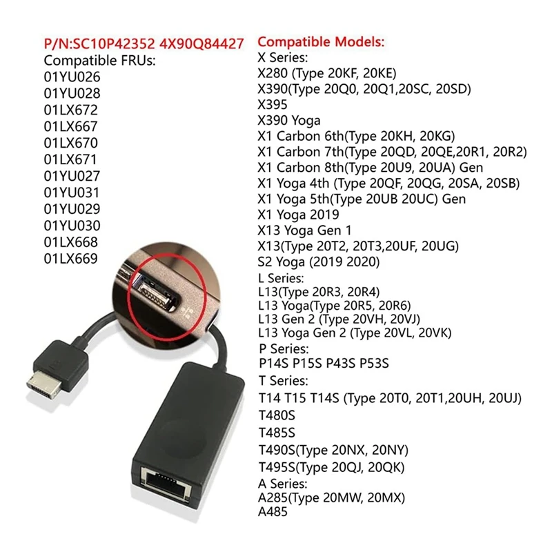 Сменный кабель Dongle RJ45 Ethernet-адаптер для Lenovo Thinkpad X280 X390 Yoga X395 X1 4-го 5-го поколения