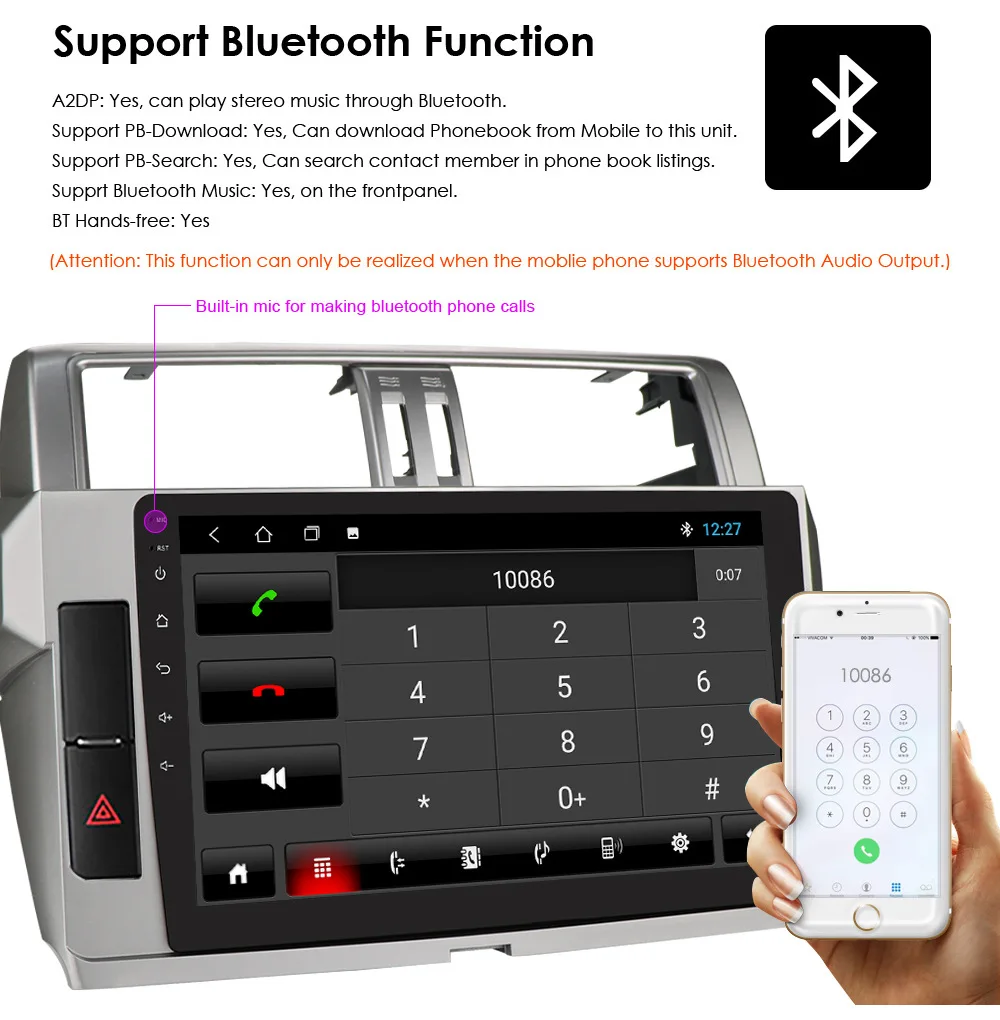 Автомагнитола 2 din 4 + 64 дюйма Android для Toyota Land Cruiser Prado 150 2013 - 2017