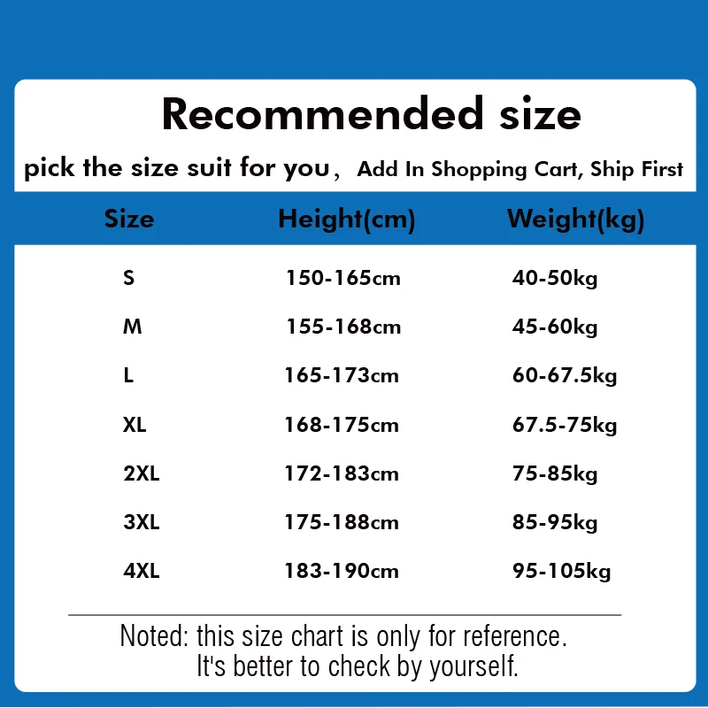 Рисунок 6 - Мужская теплая парка в Корейском стиле Харадзюку