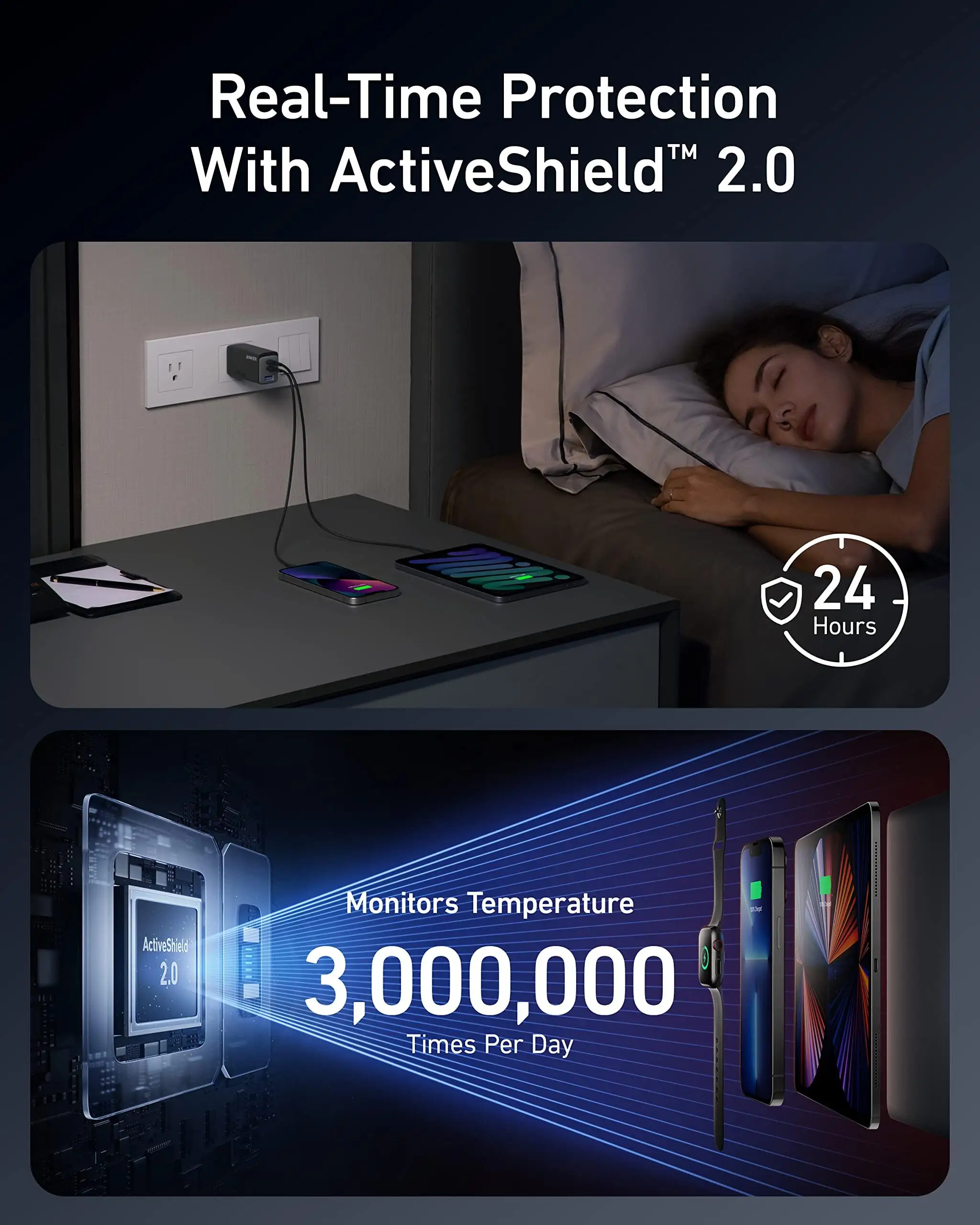 Фото Зарядное устройство Anker USB C 735 GaNPrime, 65 Вт, 3-портовое быстрое компактное складное настенное зарядное устройство для MacBook Pro/Air, iPad Pro №3