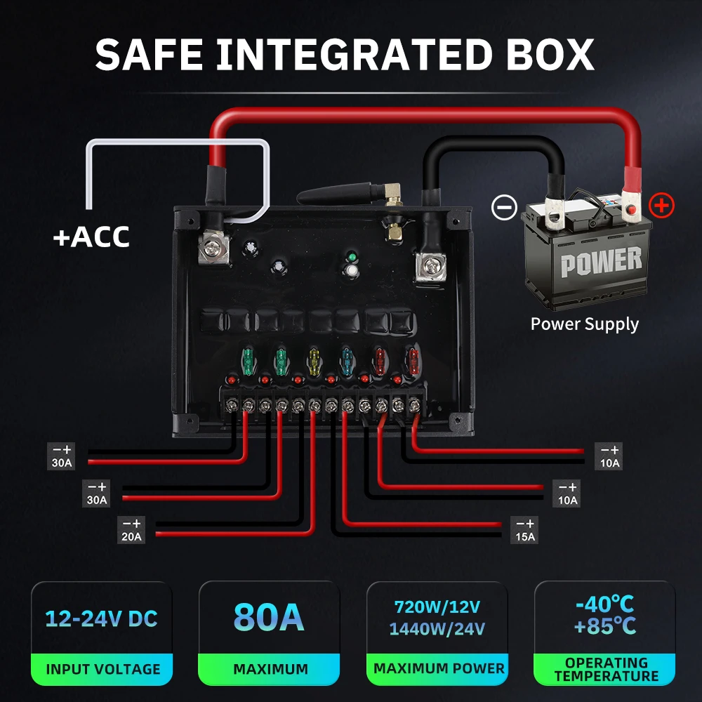 CO LIGHT 6-бандовая рабочая световая панель с дополнительной зеркальной панелью для