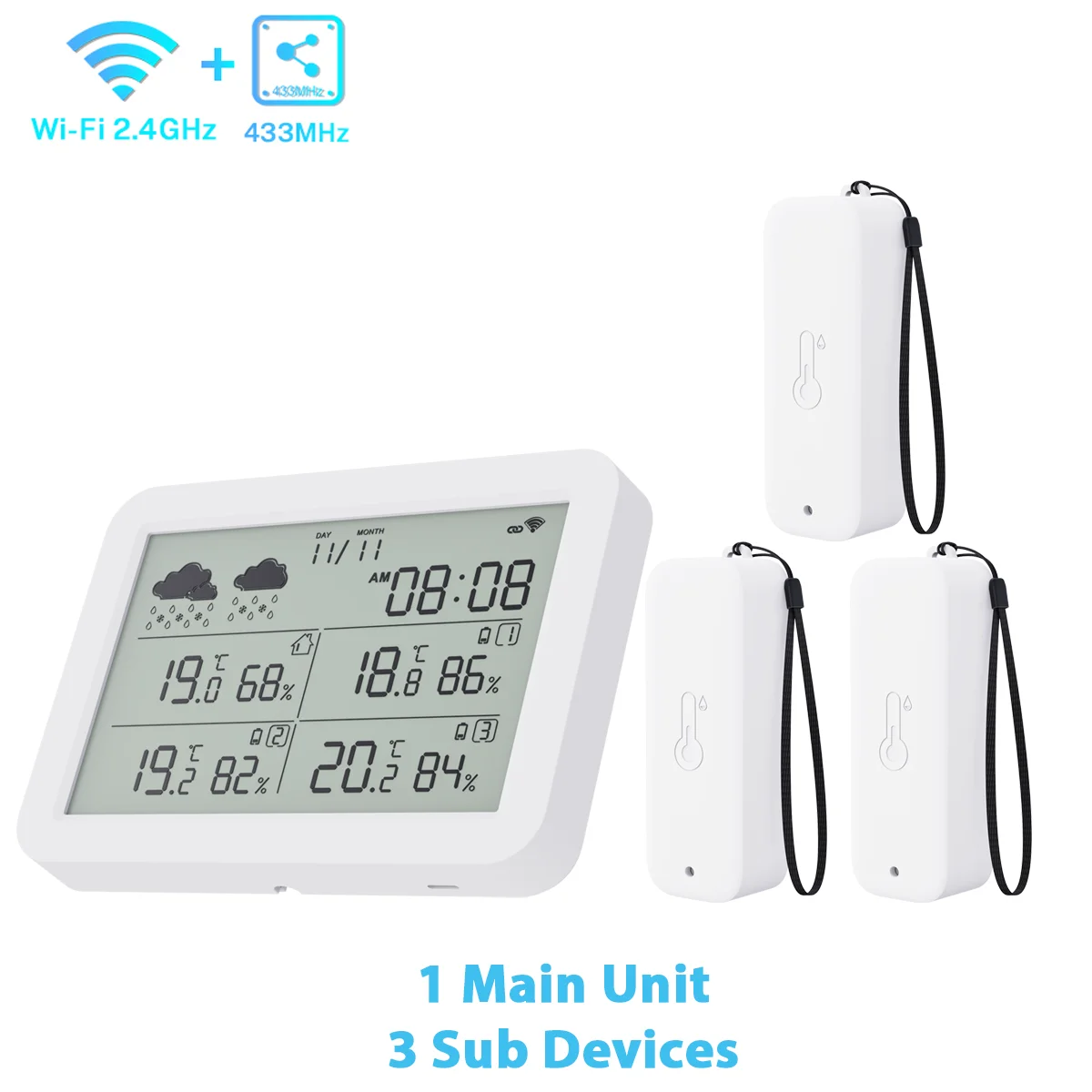 

Метеостанция Tuya WiFi IP65