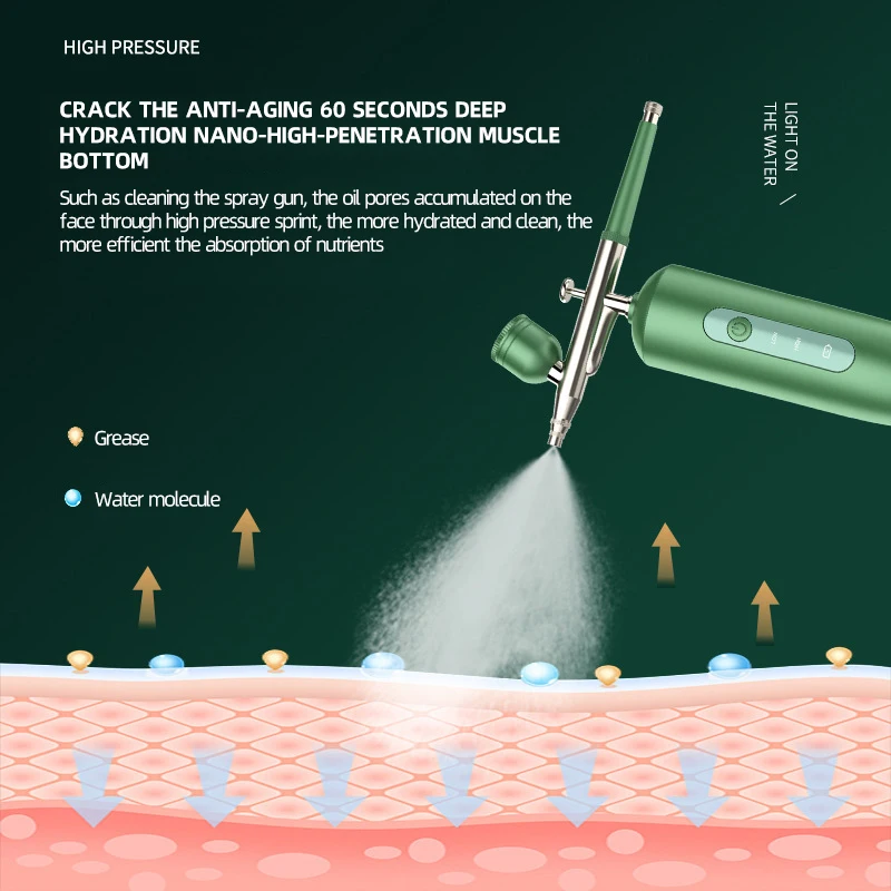 Распылитель для лица спрей воды увлажняющий отпариватель косметология