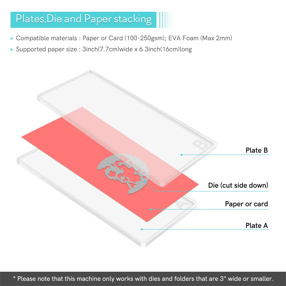 Мини-ручная машина для высечки и тиснения DIY ручного высечка бумажных карточек