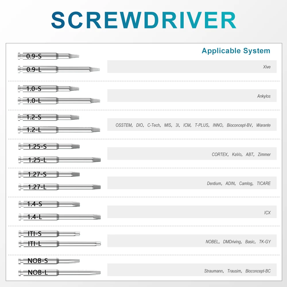 AI-TW-MT7 Беспроводной стоматологический динамометрический ключ для имплантатов