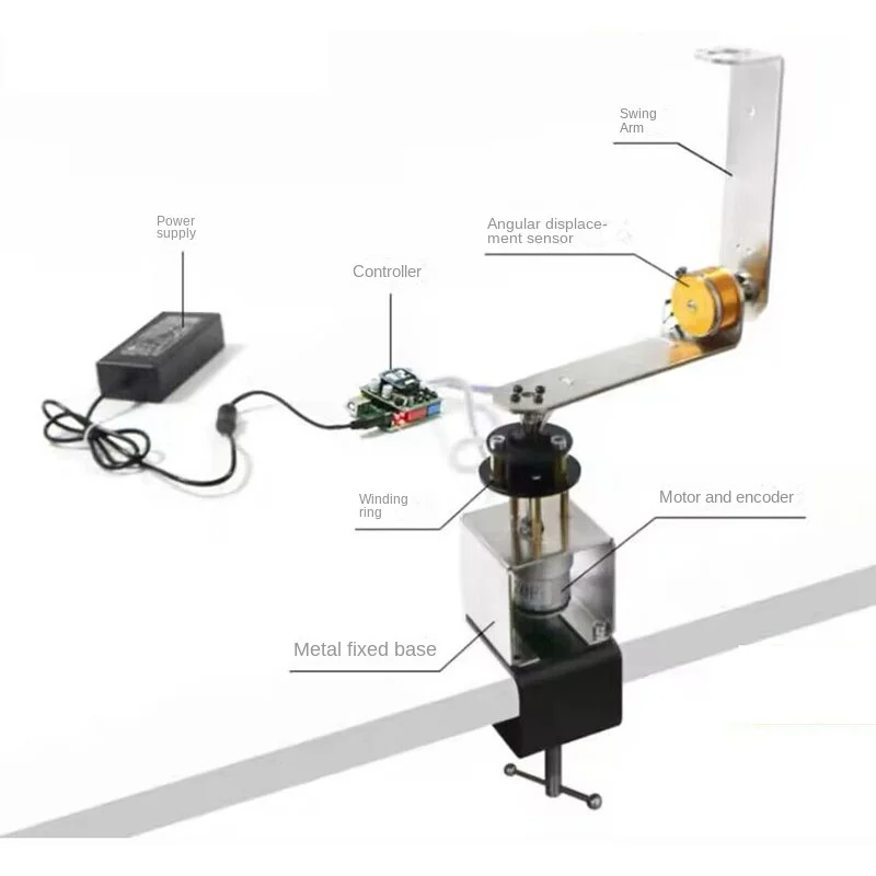 Вращающийся инвертированный маятниковый ПИД-контроллер энергии автоматическая