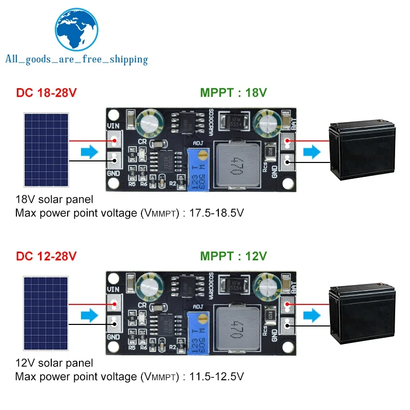 TZT MPPT 1A 3.2V 3.7V 3.8V 7.4V 11.1V 14.8V Lithium Battery Charger Module for 9V 12V 18V Solar Panels DIY KIT |