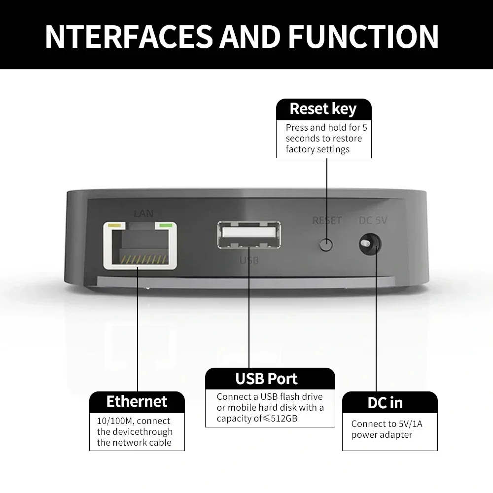 Фото Устройство для обмена музыкой по сети Audiocast uNET USB, совместимое с Wiim Arylic, для бесперебойной беспроводной потоковой передачи на домашней аудиосистеме №1