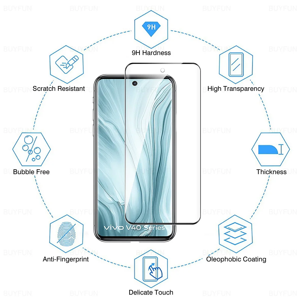 2 шт. Защитная пленка для экрана vivoV40Pro vivo V40 Pro V40Pro vivoV40 Lite V40Lite 5G 6 78 дюйма 20D Защитное