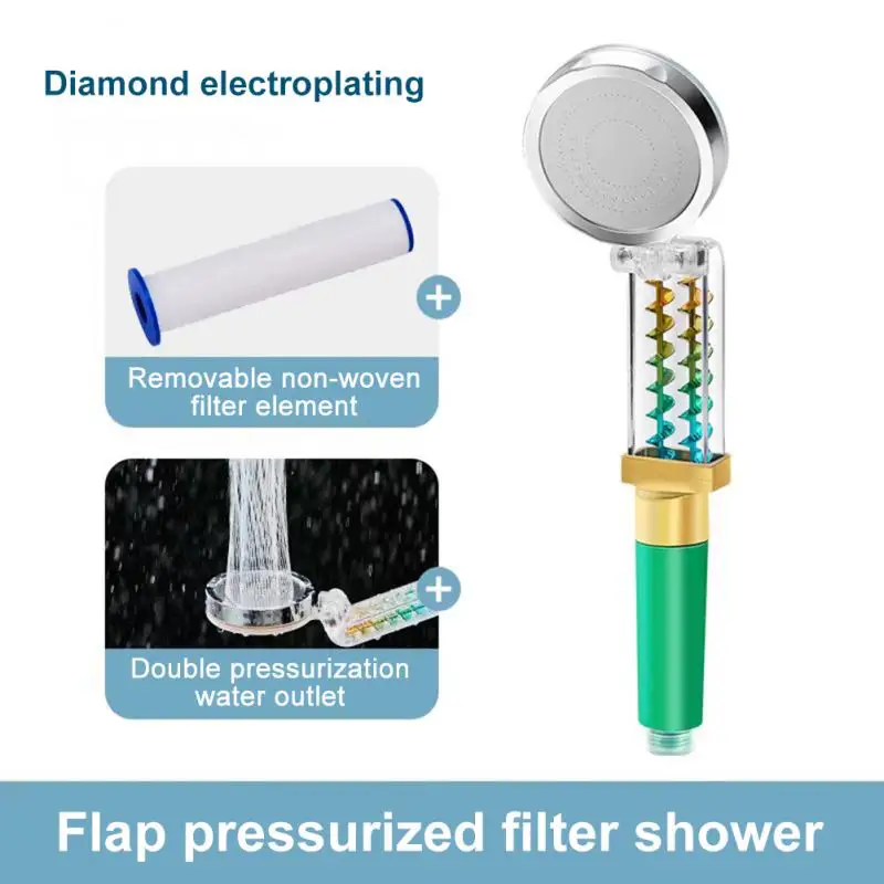 

Water Saving Showerhead Abs Adjustable Shower Set Handheld Water Saving Shower For Bathroom Bathroom Accessories Foldable Hot