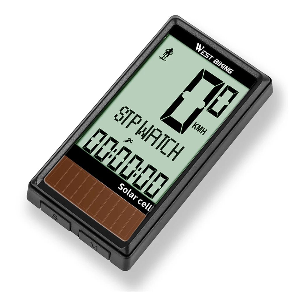 Code meter что это. Code meter что это