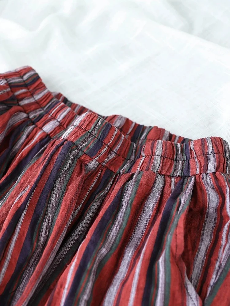 Рисунок 4 - Брюки женские хлопковые с завышенной талией