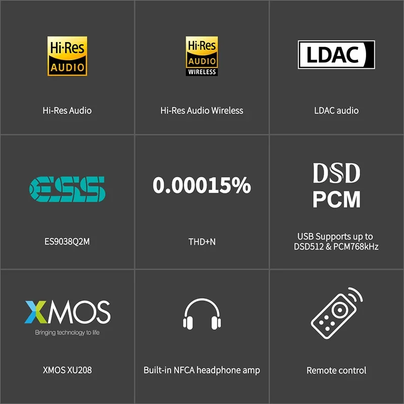 Фото TOPPING DX3PRO+ ЦАП Усилитель для наушников ES9038Q2M Декодер Bluetooth 5,0 LDAC Audio DX3 PRO с дистанционным управлением DX3 PRO PLUS №5