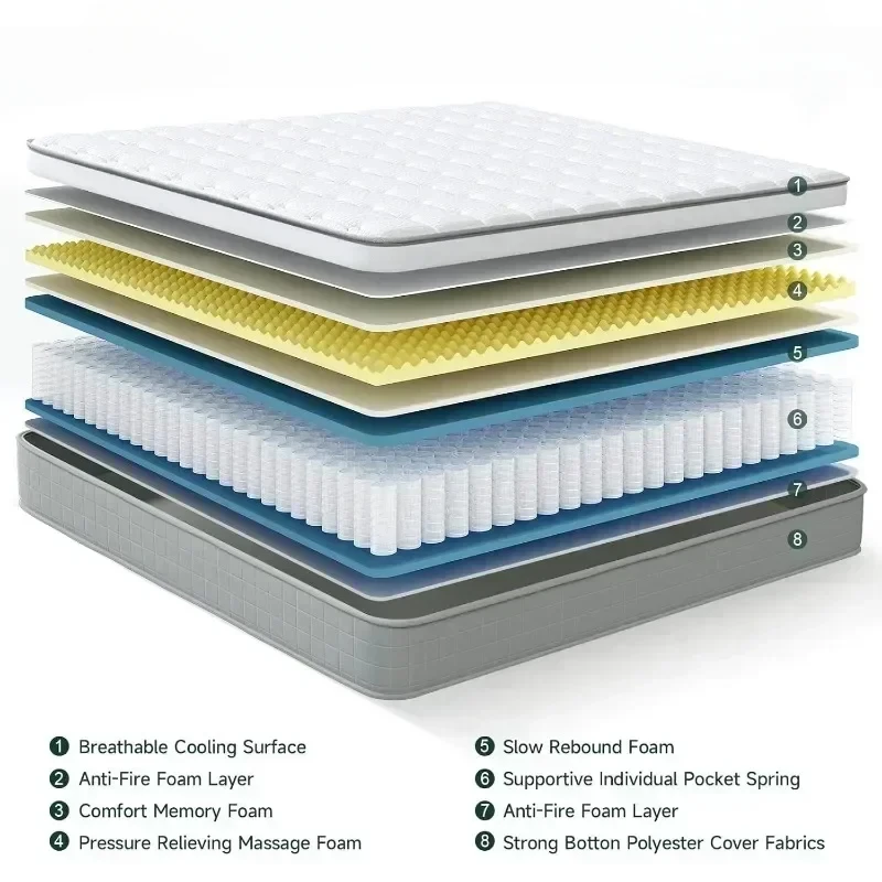 Полноразмерный матрас гибридный полный с внутренней пружиной в коробке