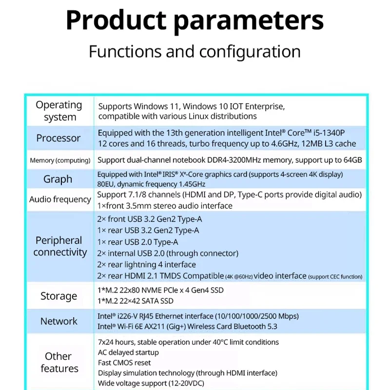 Мини-ПК Arena Canyon Core I7-1360p двухканальный процессор Ddr4-3200 Iris Xe Graphics 96eu Mini Office Compute