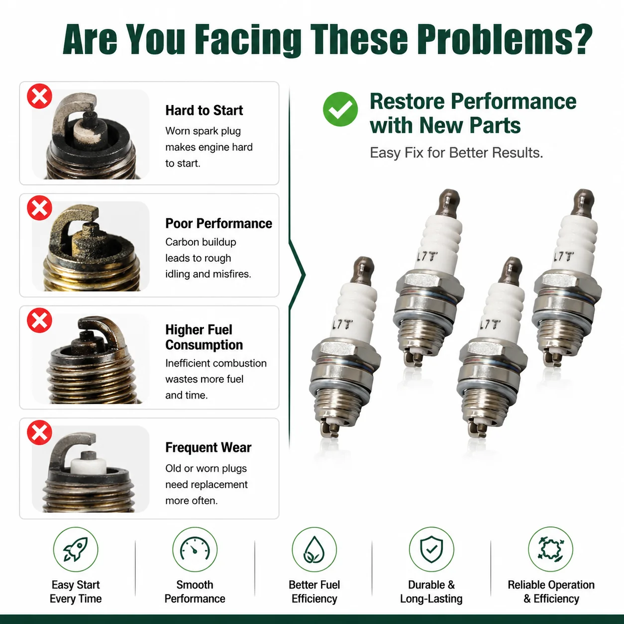 Фото Свечи зажигания BPMR8V (4 шт.) — аналог NGK BPMR8Y BPM8Y, Shindaiwa A425000000 для триммеров, кусторезов и бензопил Echo SRM225, CS310, CS352 №5