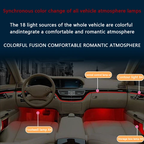 ShunSihao ламсветильник освещения s для Benz класса S / E/ A / C W221 W211 W204 2006-2021 64 цвета светодиодсветильник атмосферная лампа