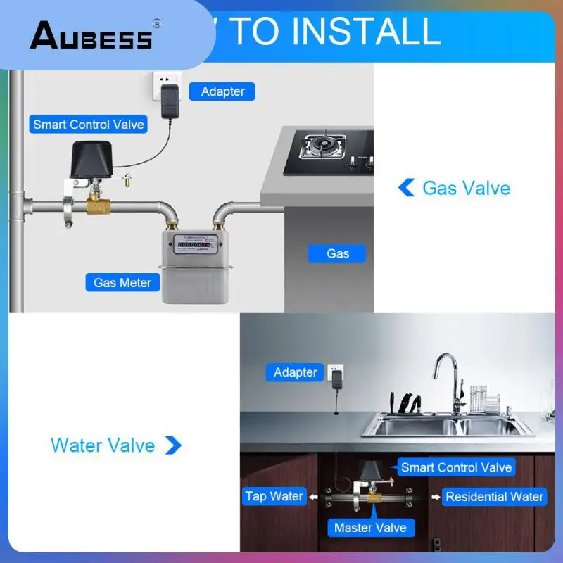 

Countdown Timer Zigbee Gas Valve Wifi Automation Skits Tuya Water Valve Zigbee Smart House Water Gas Leakage Smartlife Assistant