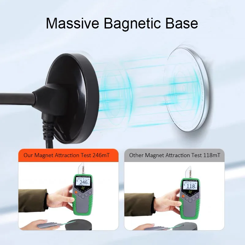 GSM 868MHz 915MHz LoRa Antenna High Gain 35dBi Magnetic Base Antenna With SMA Male Connector for Helium Hotspot Nebra Bobcat