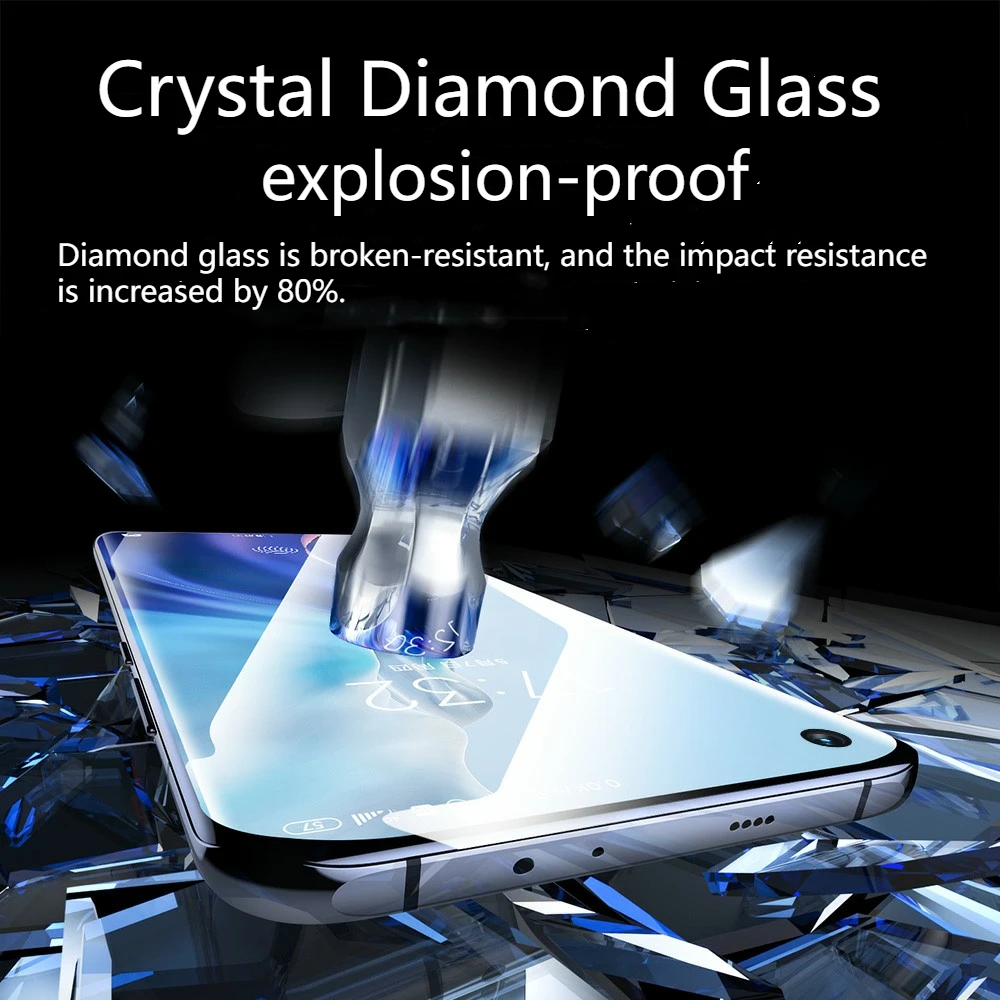 SmartDevil Full Cover Glue UV Tempered Glass for OnePlus 11 Smartphone Screen Protector for Oneplus 10 9 Pro Sensitive HD Clear