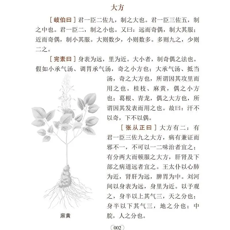 Компендиум Materia Medica Authentic Edition Ли Шичжэнь классические китайские исследования