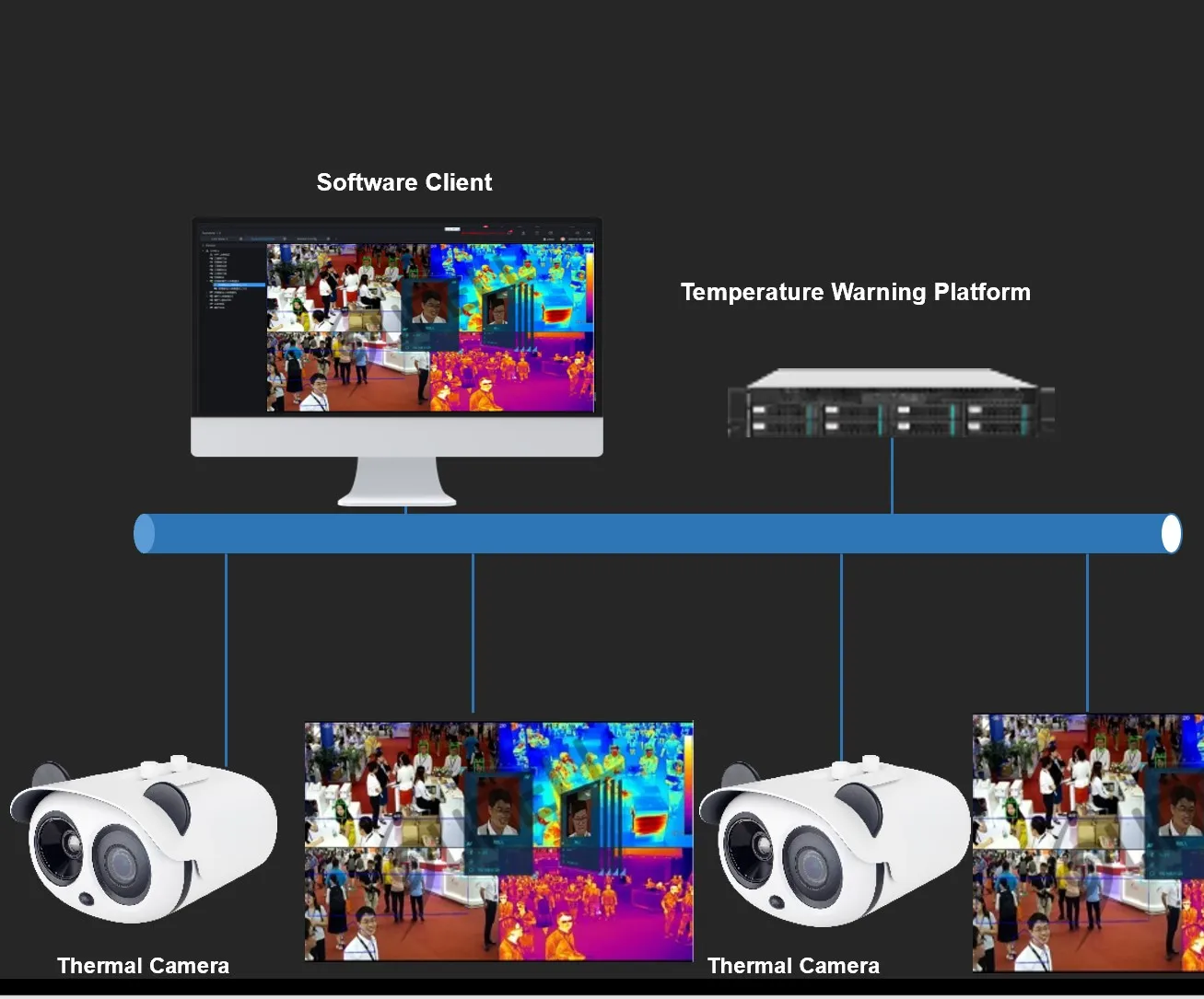 Рисунок 5 - TEEJOIN, Китай, Flir
