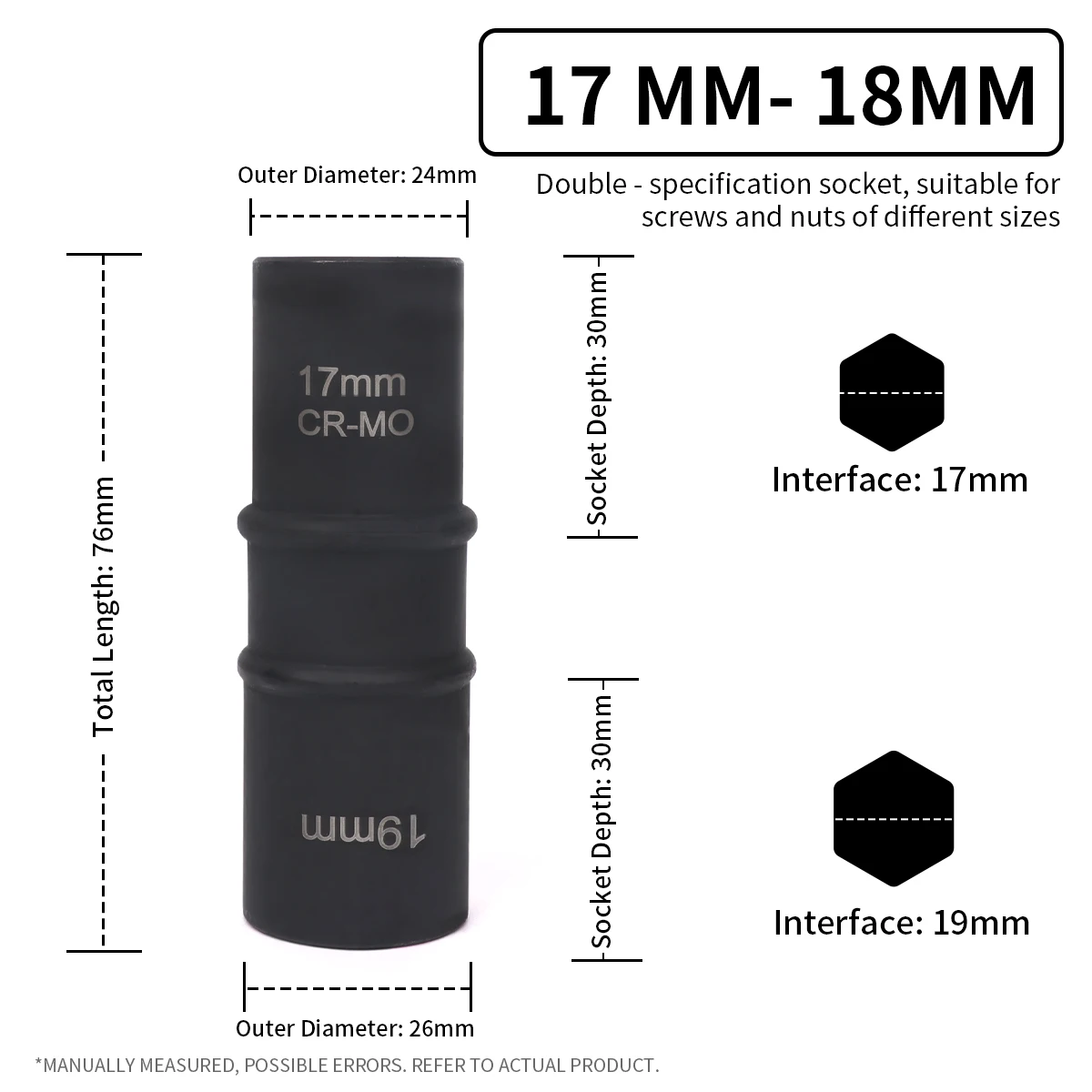 

1 шт., двусторонняя удлиненная ударная головка для снятия крышки колесной гайки 17-19 21-22 мм 3/4-13/16 7/8-15/16 дюймов, инструмент для разборки втулки колеса