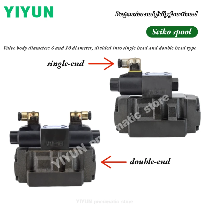 Фото DSW-02,03-2B2,3C2,3C4,3C60-D,B-DC24V,AC220 Пневматический элемент YIYUN Электромагнитный распределительный клапан серии DSW №5