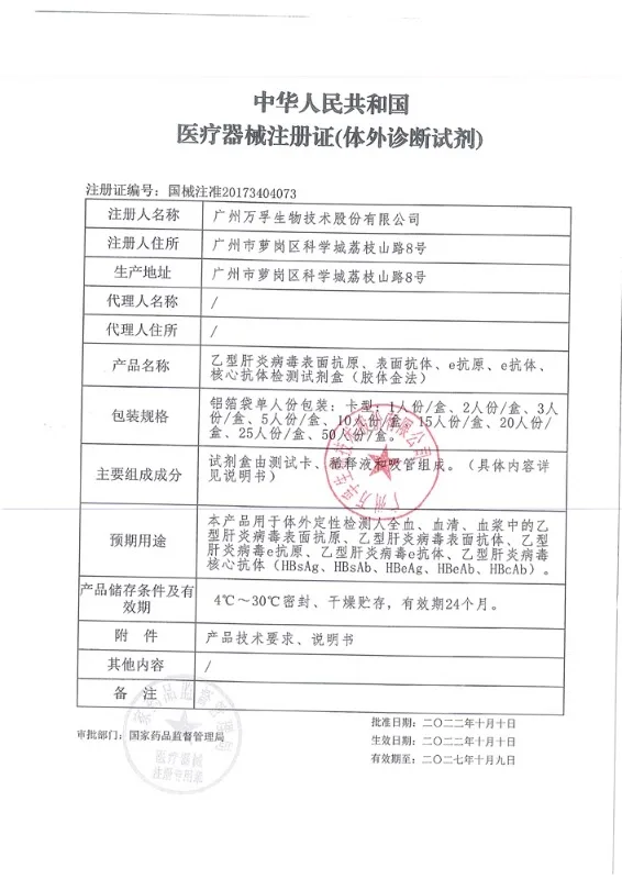 HBV пять элементов поверхности крови антигена антитела e антиген