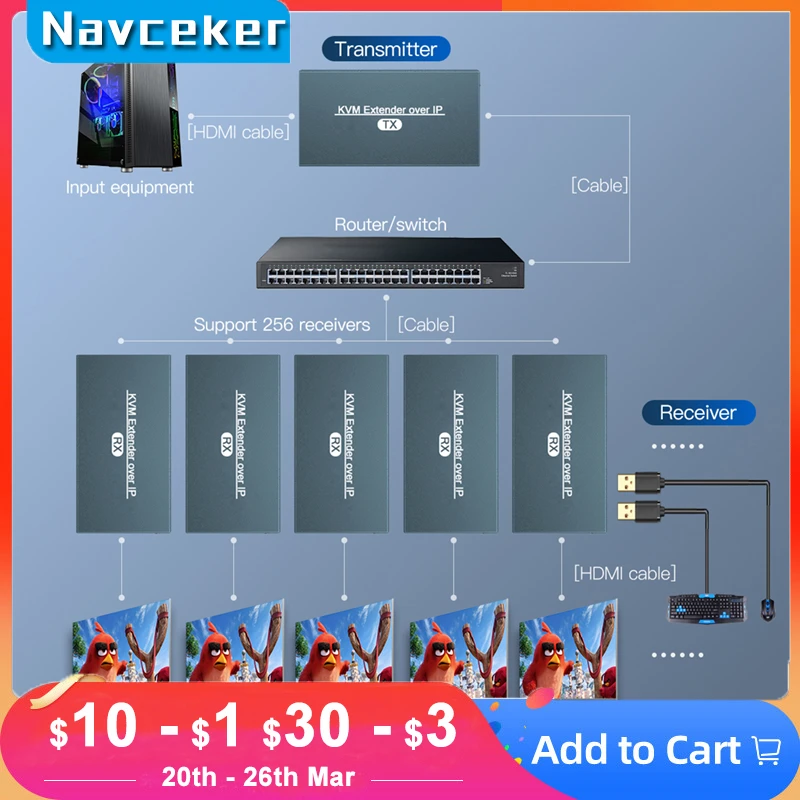 Сетевой удлинитель квм Navceker IP, USB 2,0, порты RJ45, 1080P, удлинитель квм HDMI через LAN, квм 200 м, удлинитель квм от Cat5 Cat5e Cat6