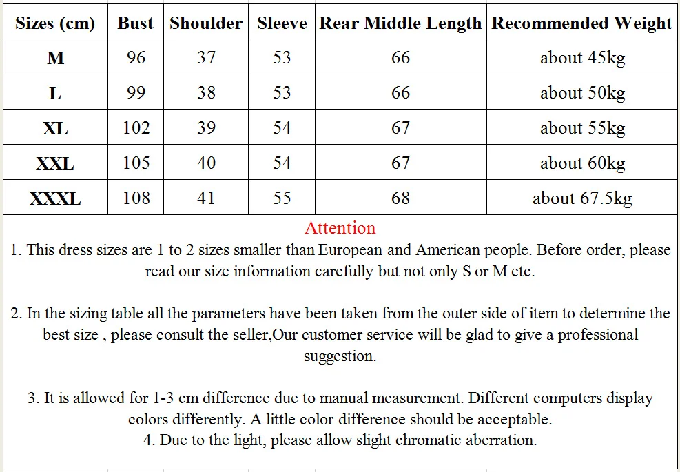 Рисунок 5 - Зимние пальто, Женское пальто из меха норки