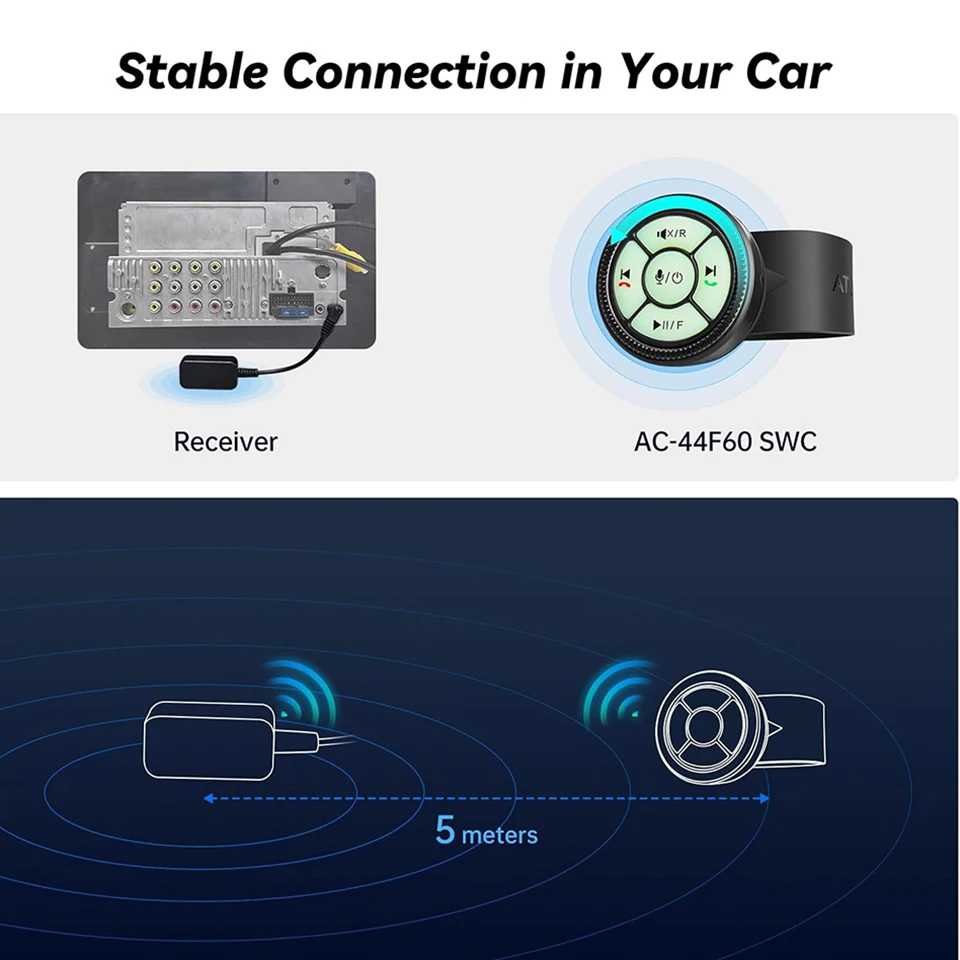 ATOTO AC-44F60 Ремешок для часов Беспроводной пульт дистанционного управления