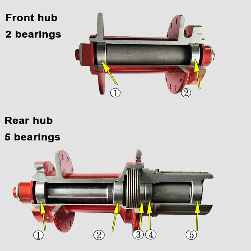 Комплект Колесных дисковых дисков для горного велосипеда RXR 26er 27.5er 29er 100/135 мм