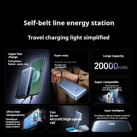 UGREEN 45 Вт Power Bank для быстрой зарядки, 20000 мАч, большая емкость, встроенный кабель C, цифровой дисплей, мобильный внешний аккумулятор, оригинальное зарядное устройство