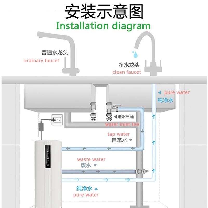 Очиститель воды CONBL бытовая автоматическая машина для питья с обратным осмосом