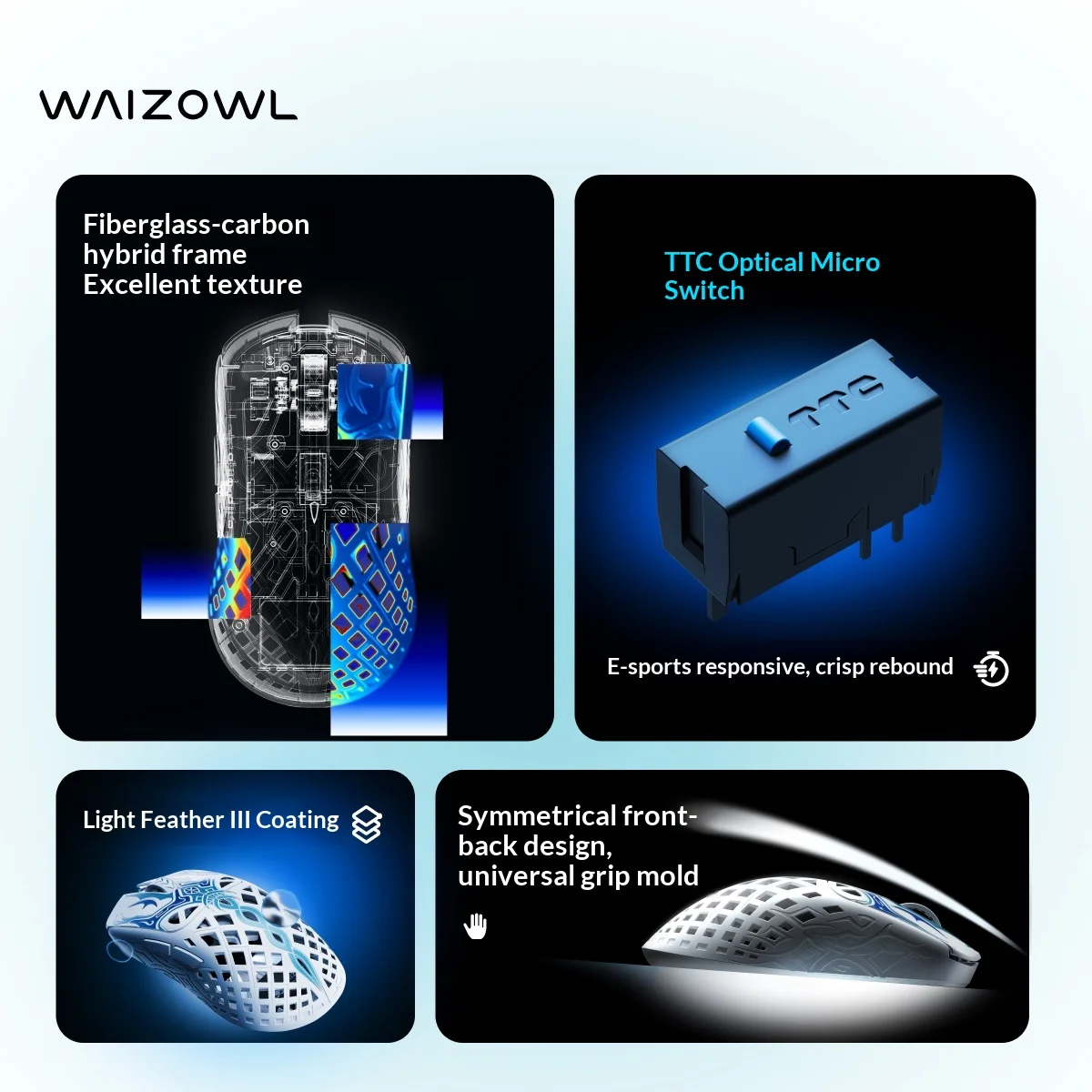 Фото Беспроводная игровая мышь Waizowl TRIAINA с сенсором PAW3950, частотой опроса 8K, чипом N54L15, отслеживанием 20000 кадров/с, сверхнизкой задержкой и легким весом №4