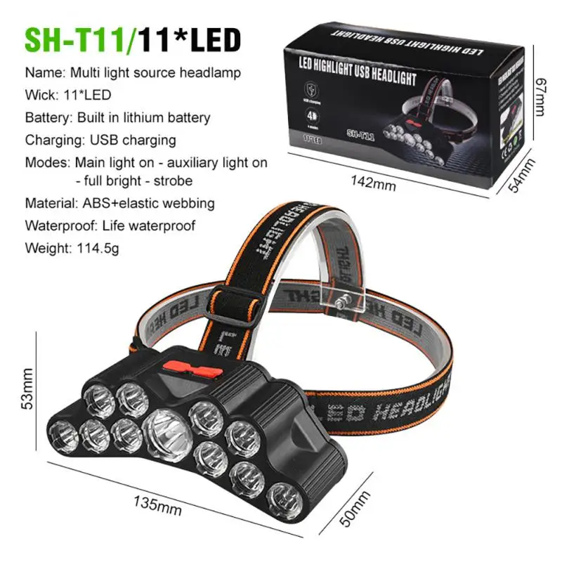 Налобный фонарик дальнего действия с зарядкой от Usb супер яркий регулируемый 8