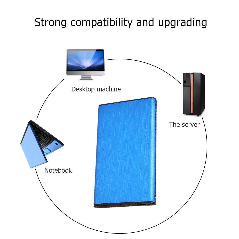 

2.5inch HDD Enclosure Mobile Case Aluminium Alloy USB2.0 Hard Disk Box High Speed External Hard Drive Enclosure for PC TV Laptop