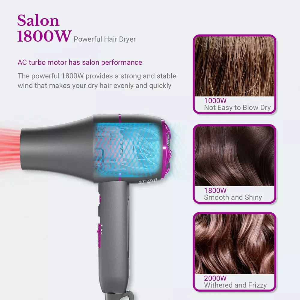 1800W Professional Hair Dryer Hot and Cold Strong Wind Powerful Blower Constant Temperature 1 collecting 2 Air Comb Nozzle 3Gear enlarge