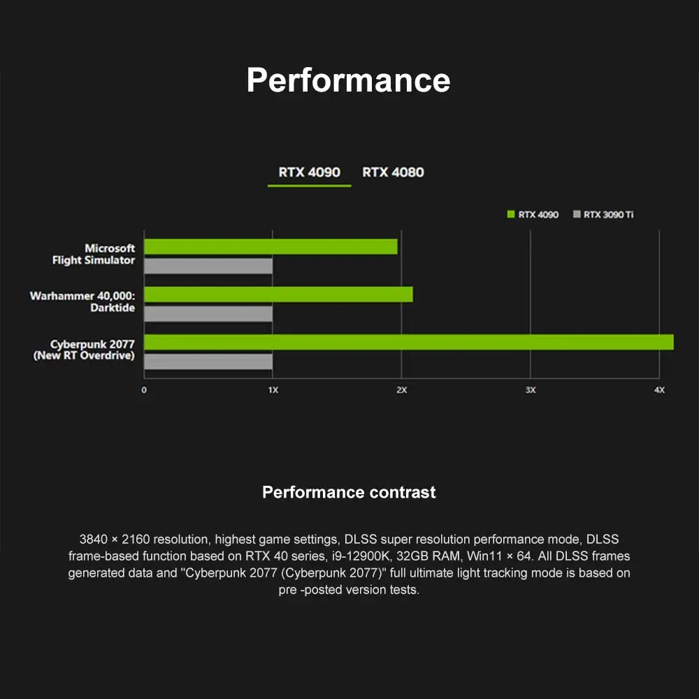 Rtx 3060 ti vs 4070 super. Rtx 3060 ti vs 4070 super