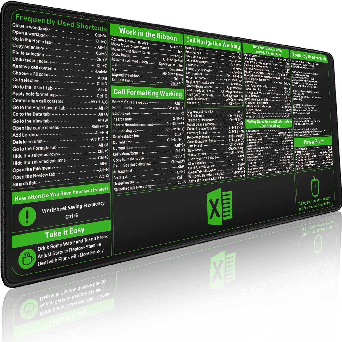 Настольный коврик Excel Cheat Sheet для мыши Shortcuts с прошитыми краями нескользящие