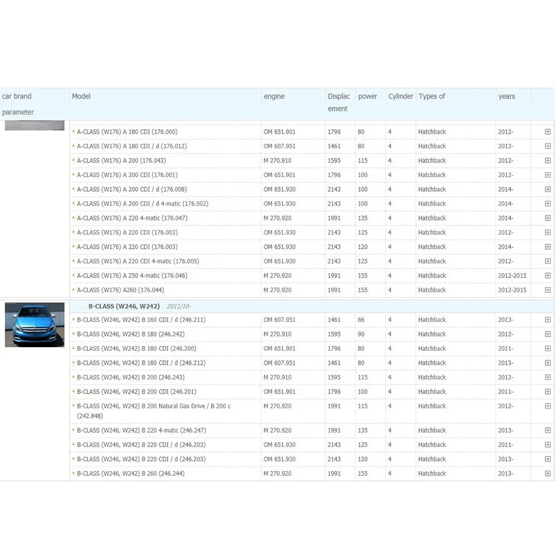 Автомобильные светодиодные дневные ходовые огни DRL противотуманные фары для