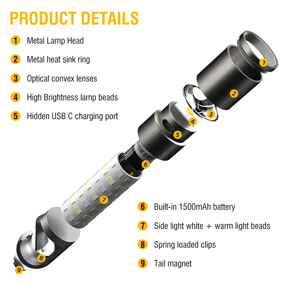 BORUiT Super Bright LED EDC Flashlight with Side Light Type-C Rechargeable Torch Waterproof Magnet Work Light Tent Lantern images - 6