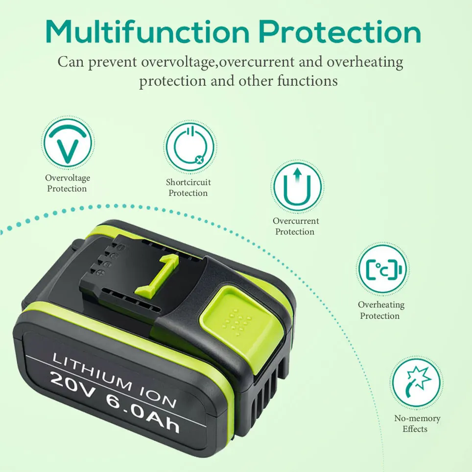

2022 6000mAh Replacement Worx 20V Max Li-Ion Battery WA3551 WA3551.1 WA3553 WA3641 WX373 WX390 Rechargeable Battery Tool