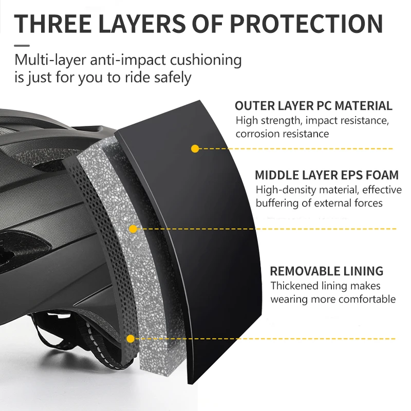 Eastinear Суперлегкий Велосипедный Шлем Защитный Для Езды На Горном И Дороге