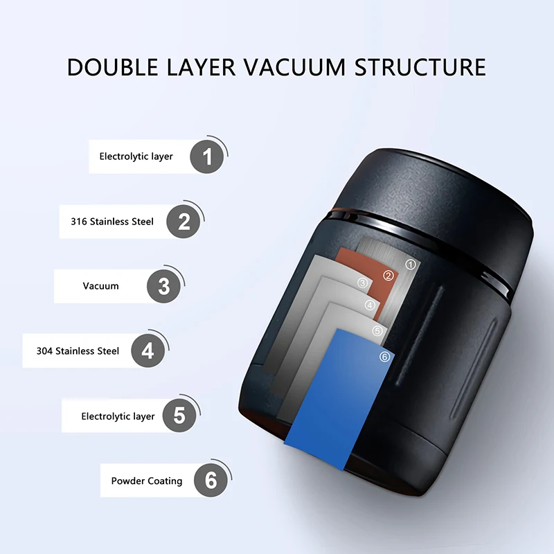 Пищевой термос FEIJIAN с умным дисплеем температуры вакуумный Ланч-бокс контейнер