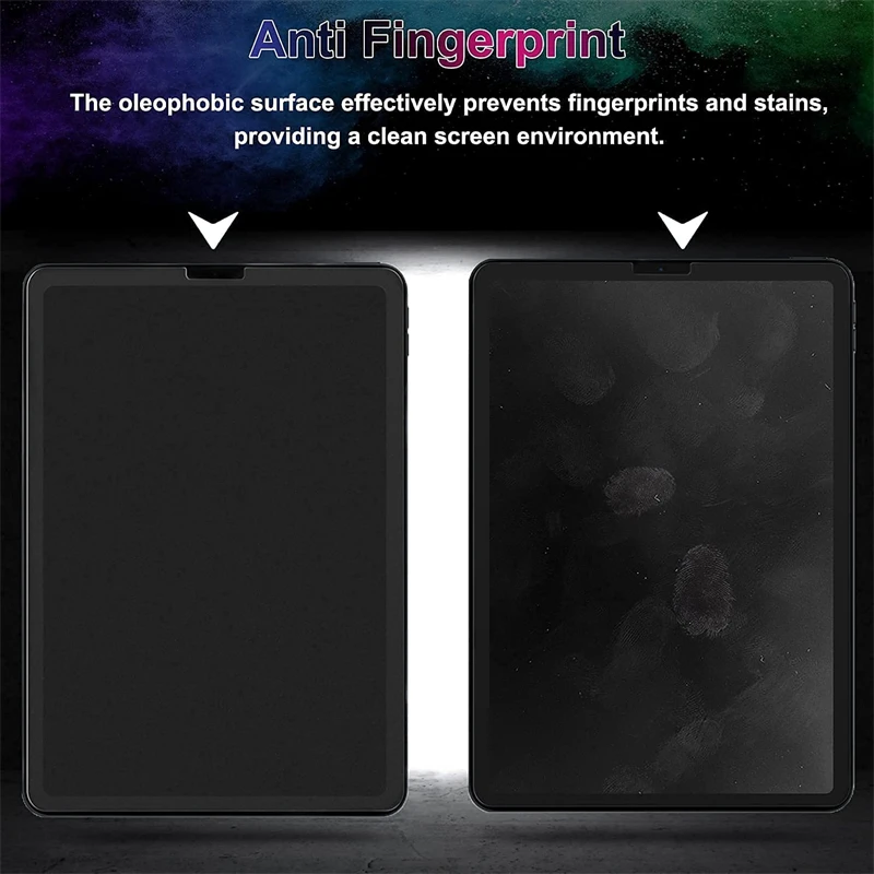 Matte Screen Protector for IPad Mini 1 5 6 Pro 9.7 10.2 10.5 10.9 11 Inch 2020 2021 Air 2 3 4 I Pad 7 8 9 Glass Film Accessories |