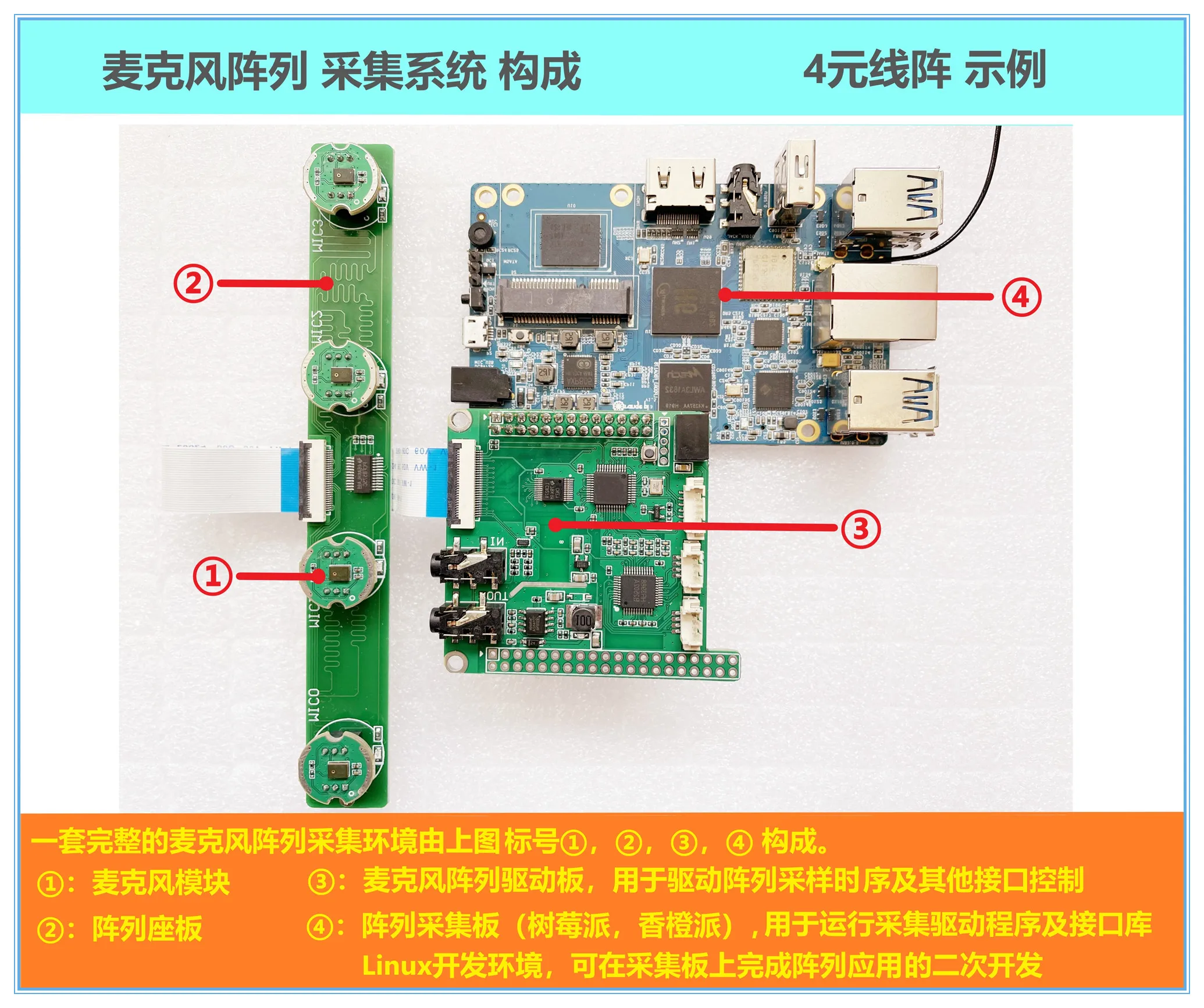 Комплект 16-элементного кругового массива микрофонного