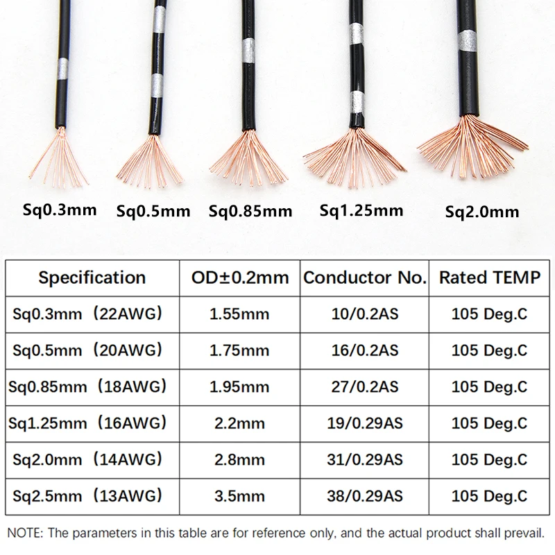 5–50 м AVSS Автомобильный модифицированный провод 22 20 18 16 14 13AWG Аудиокабель динамика