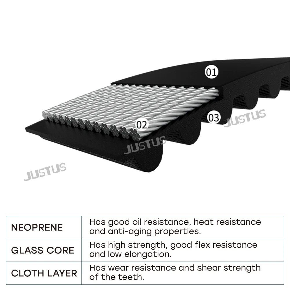 Резиновый ремень ГРМ T5 с замкнутым контуром ширина 10/15/20/25 мм по периметру 910-1380